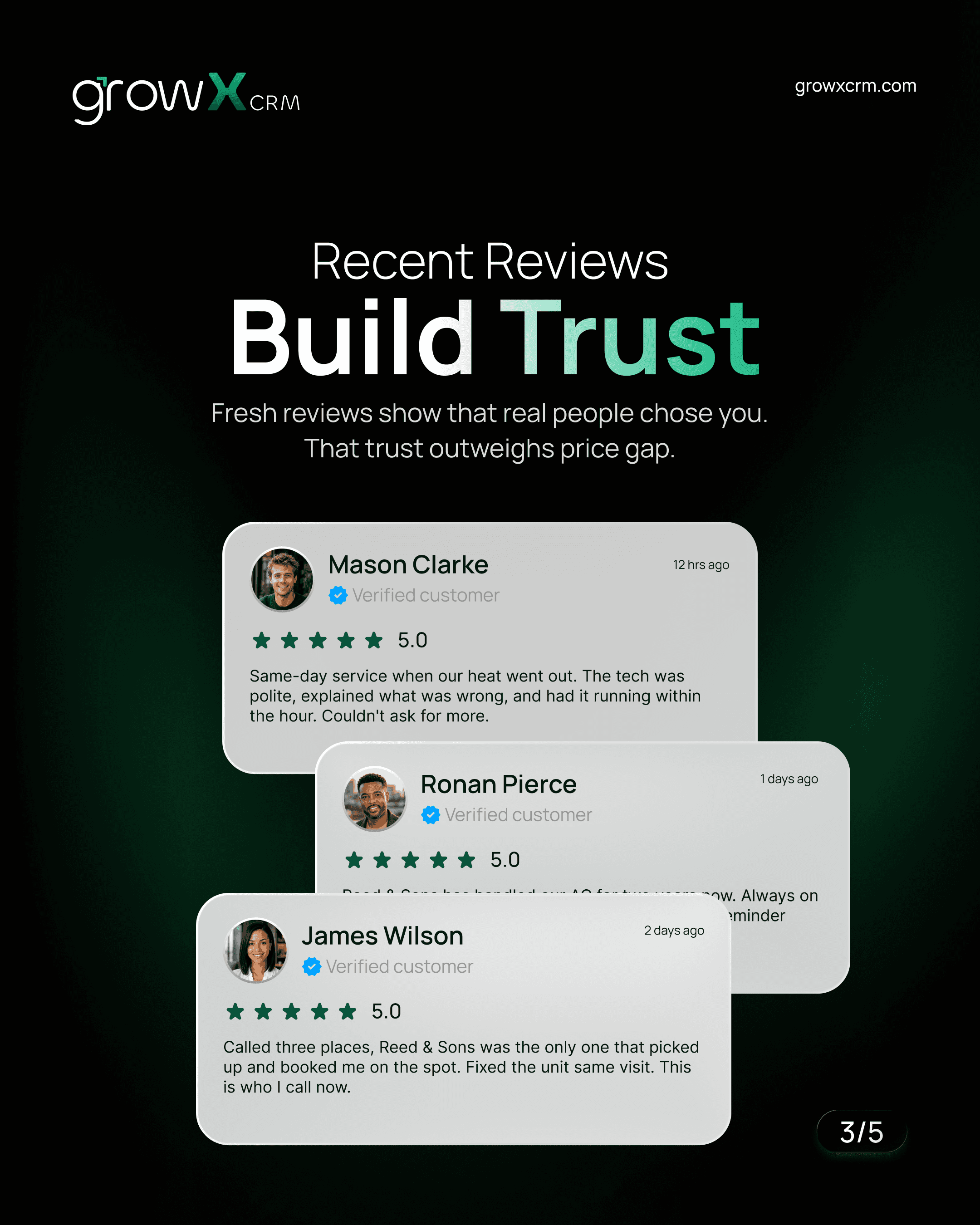 For most buyers, reviews beat price, slide 3 of 5