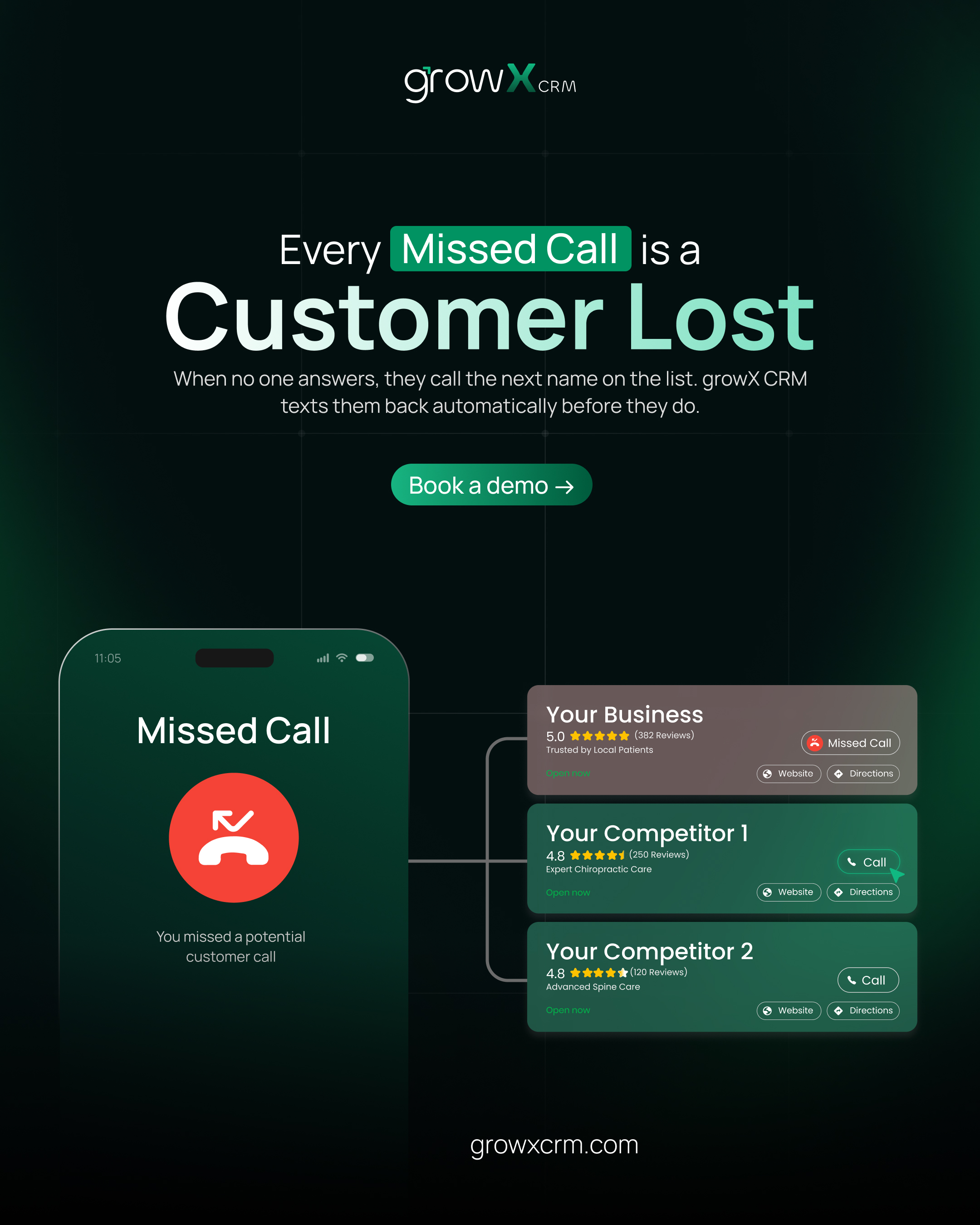 growX CRM Feature Visual